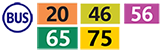 Pictogrammes des lignes de bus 20, 46, 56, 65 et 75